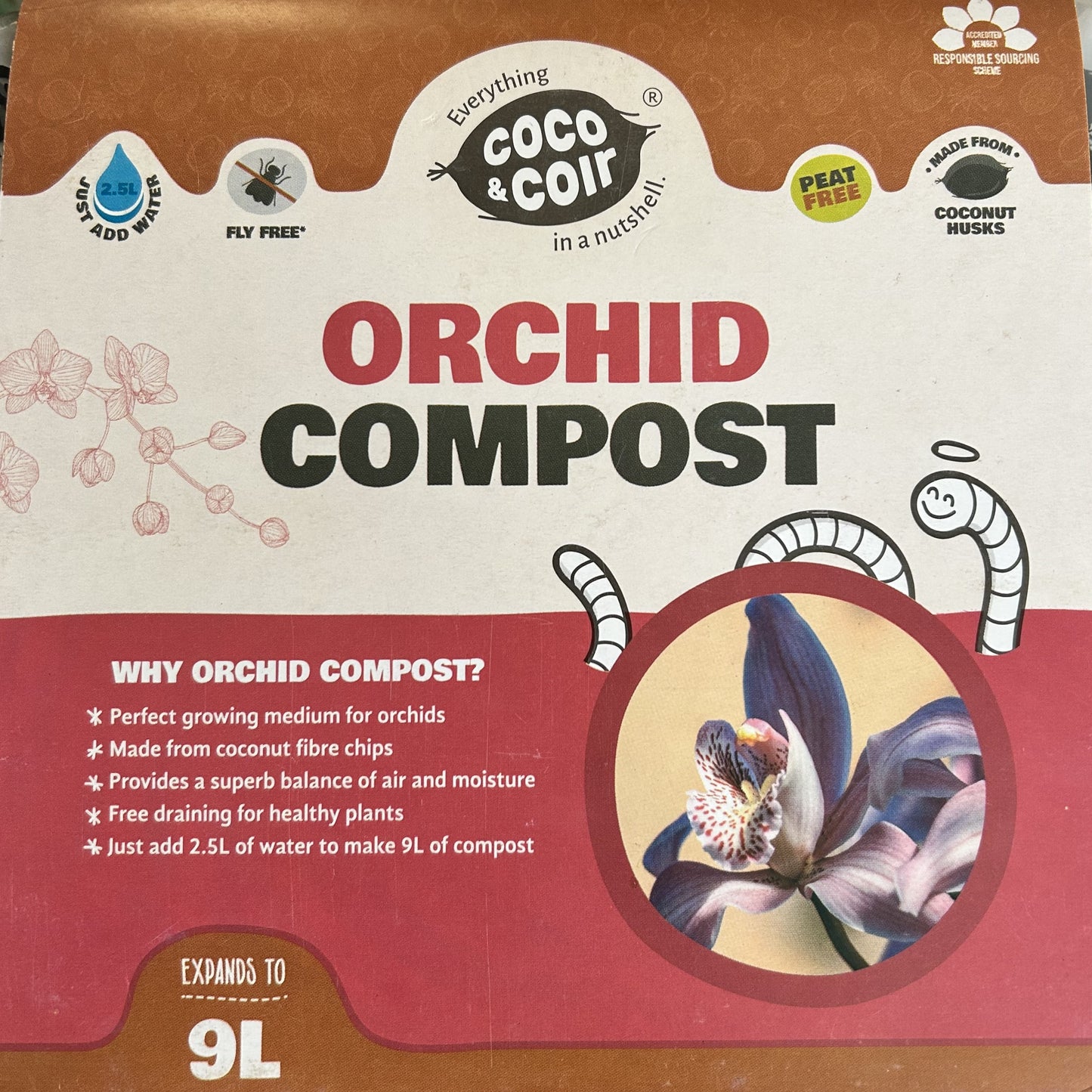 Coco and Coir Compact Compost
